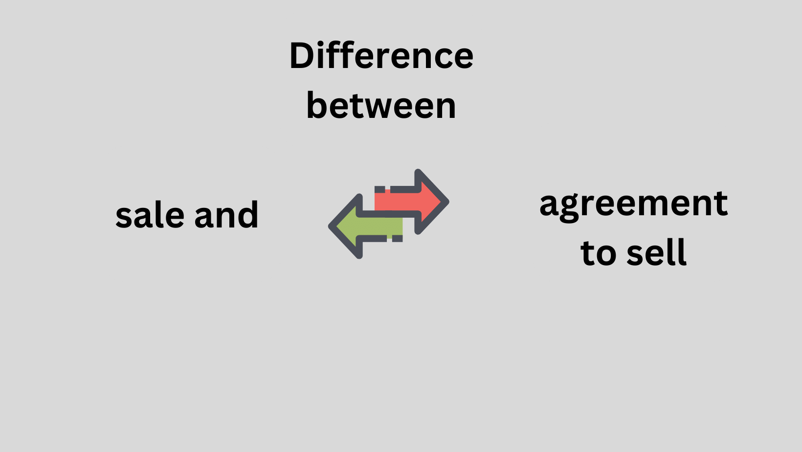 Difference Between Sale and Agreement to Sell - Shiksha Online